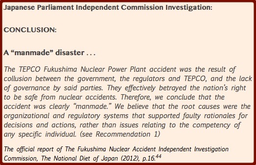 FIG 15.5.1 - Japanese Parliment Independent Fukushima Investigation's Conclusion