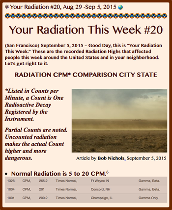 TITLE- Your Radiation #20, Aug 29 -Sep 5, 2015