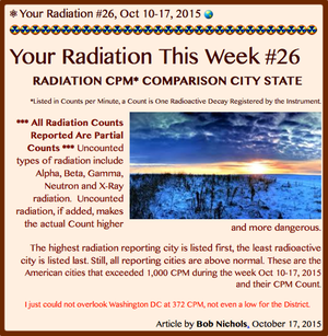 TITLE- Your Radiation #26, Oct 10-17, 2015
